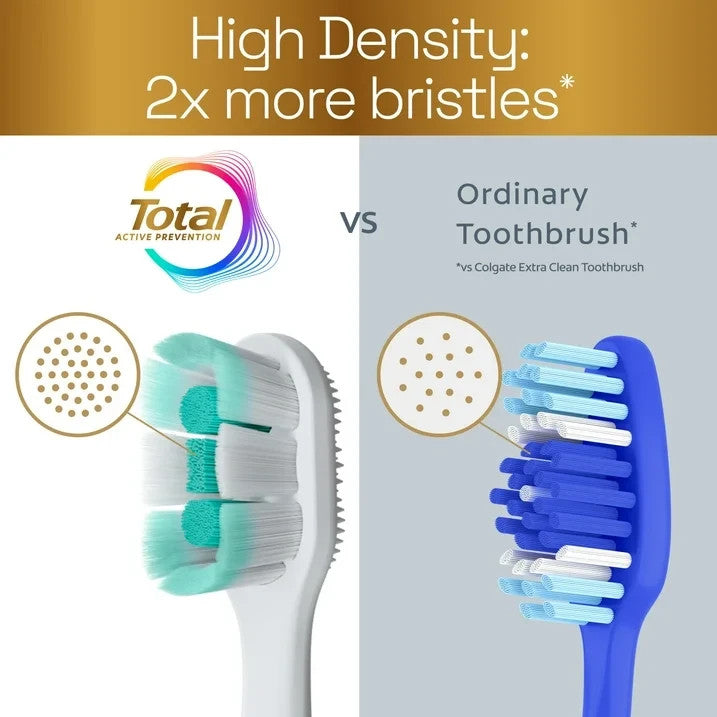 Colgate Total Foaming Clean Soft Toothbrushes - Pack of 12 Assorted Colors