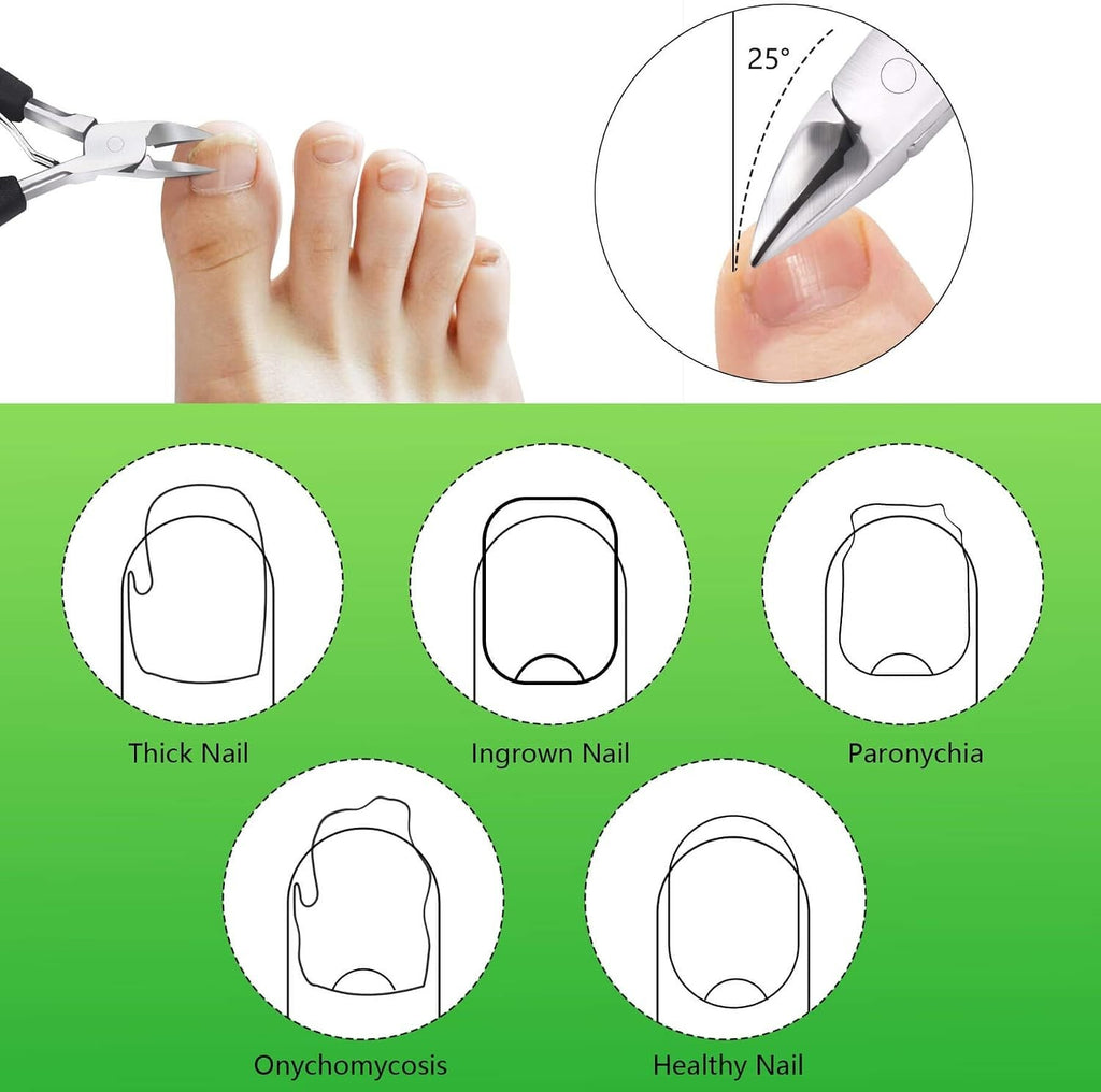 Heavy Duty Toenail Clippers for Thick & Ingrown Nails - Podiatrist-Grade