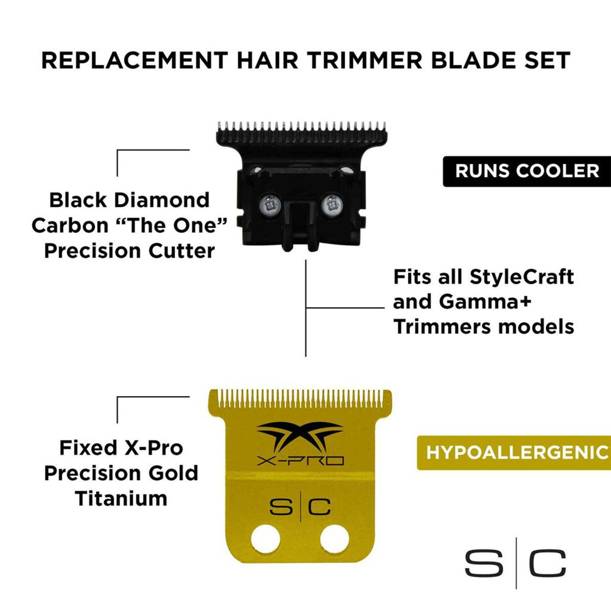 Gold Titanium Replacement Trimmer Blade Set for StyleCraft & Gamma+