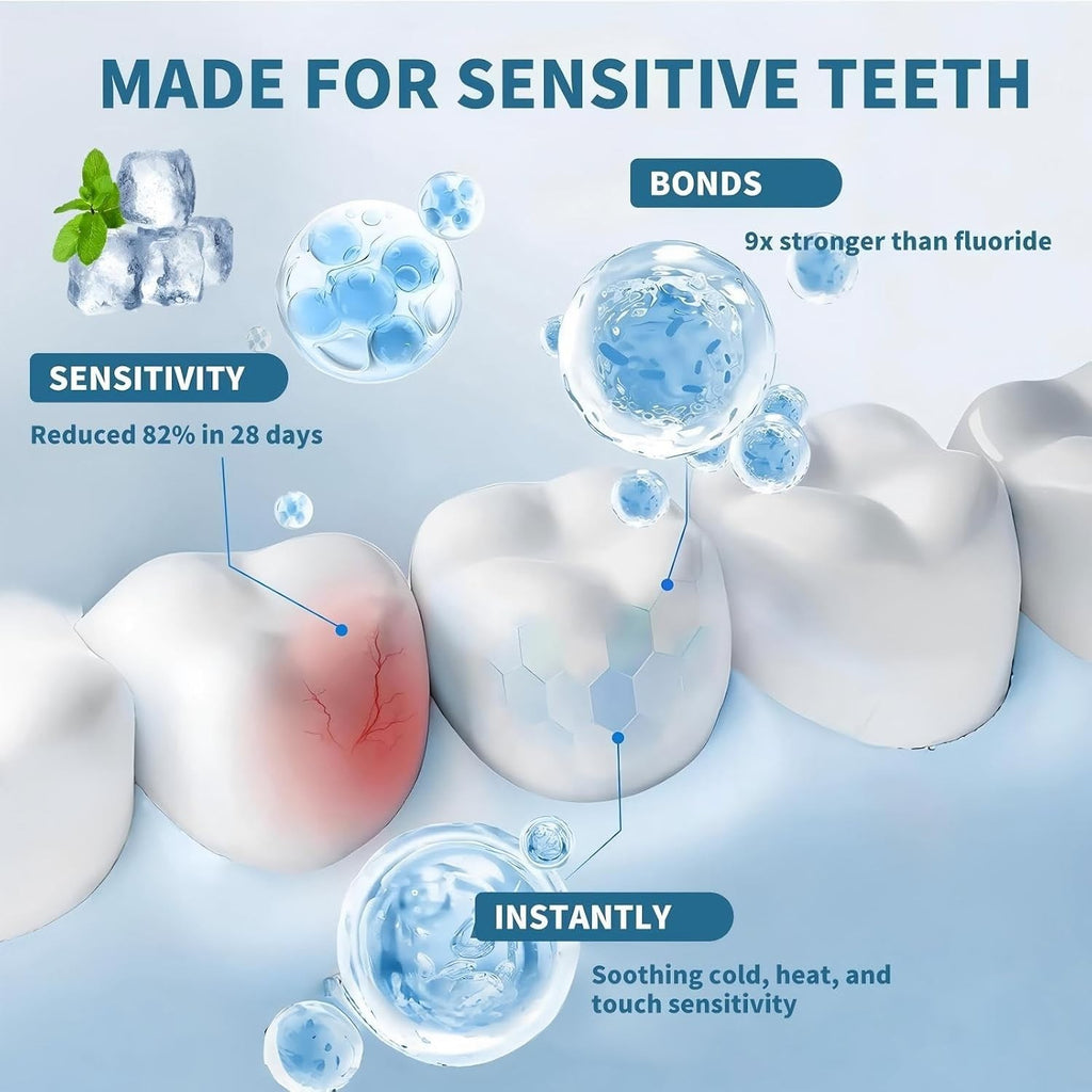 Hydroxyapatite Toothpaste for Enamel Repair and Sensitive Teeth - 7.5%