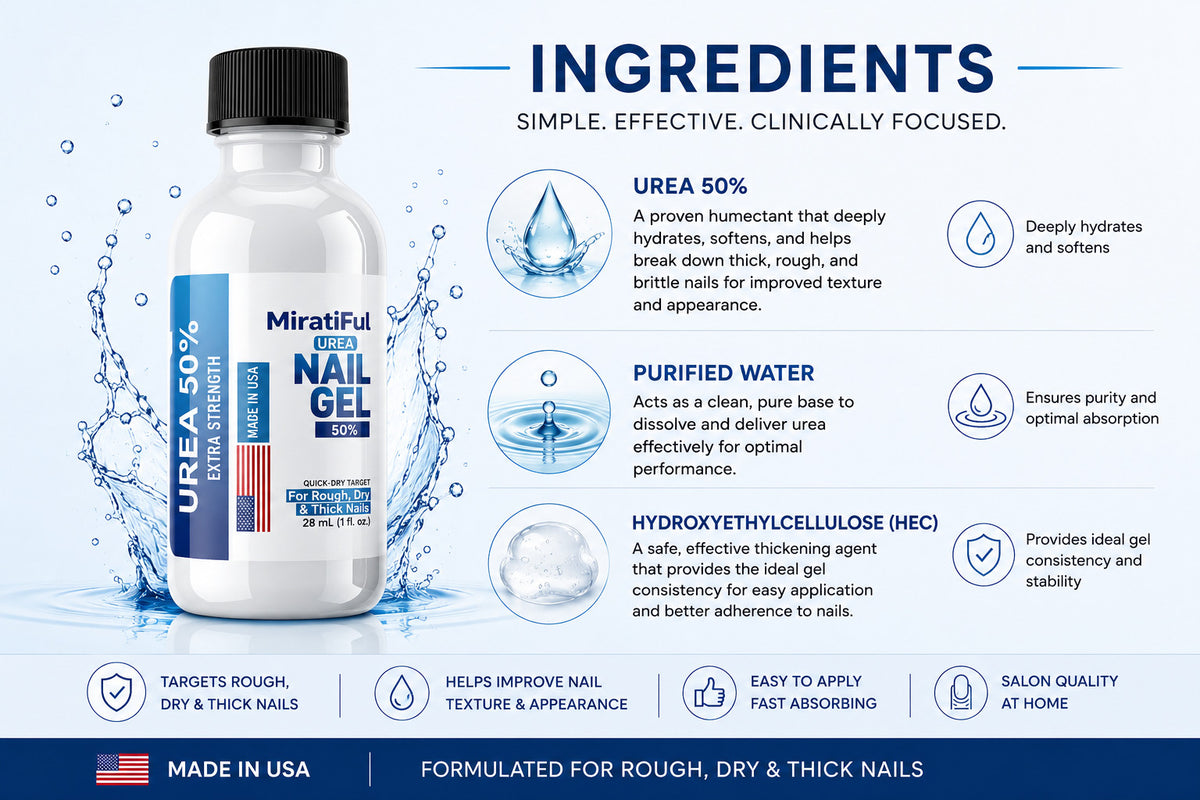 Urea 50% Nail Gel for Thick Toenails & Calluses - Softens, Exfoliates, Quick-Dry, 1 fl oz
