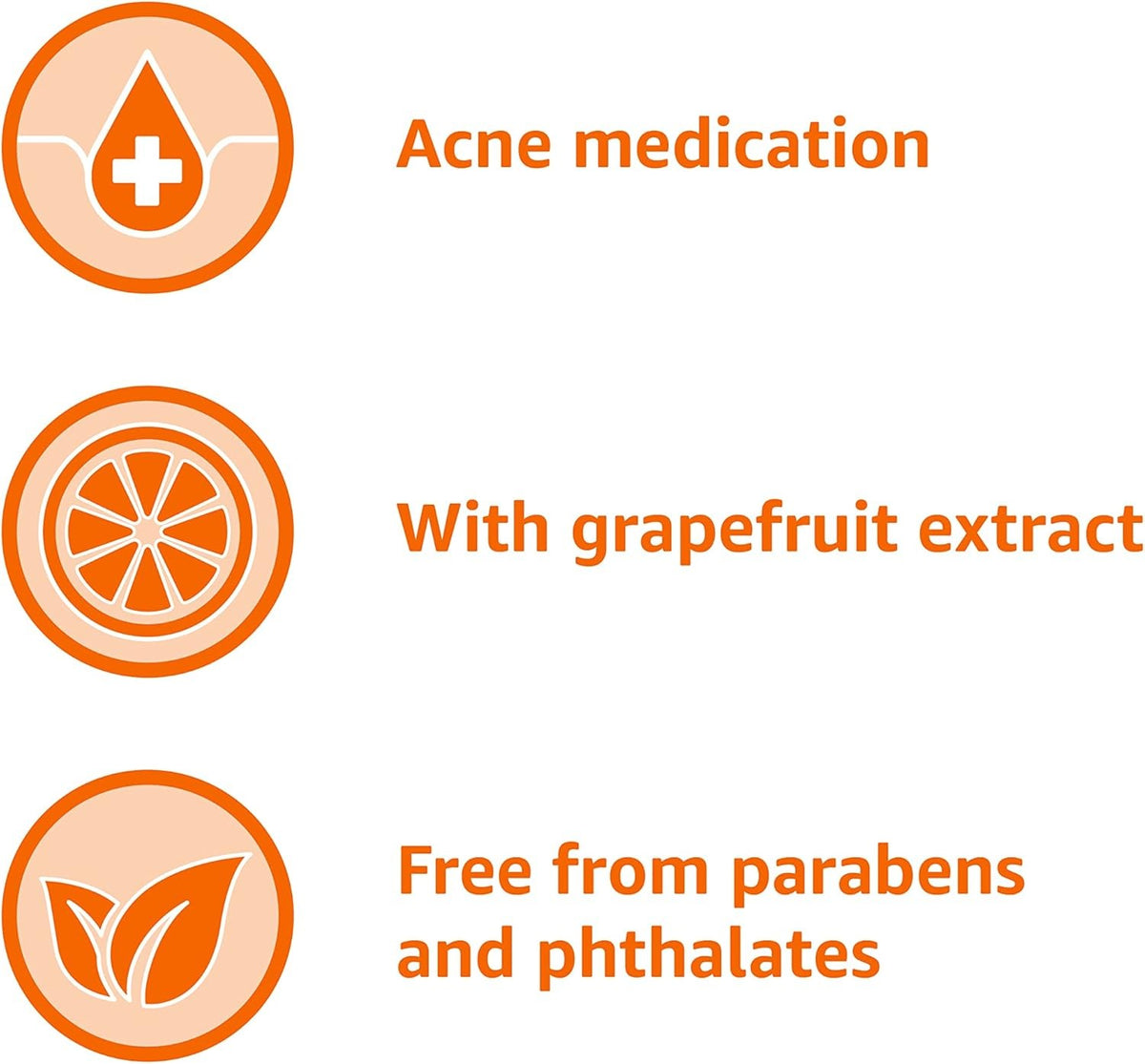 Pink Grapefruit Body Wash with Salicylic Acid for Acne - Clarifying & Refreshing