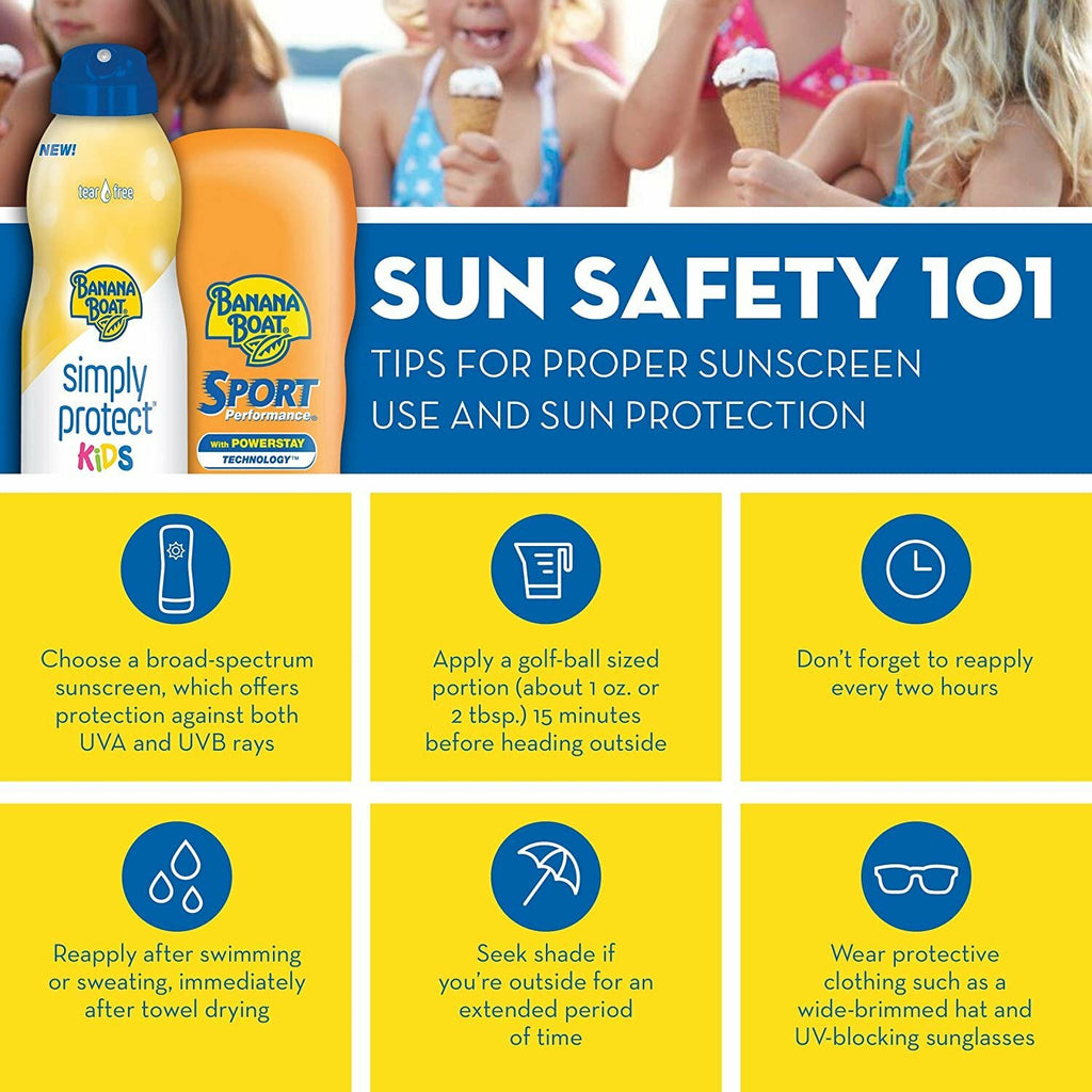 SPF 100 Sunscreen Lotion Water & Sweat Resistant UVA UVB Protection 4 Oz