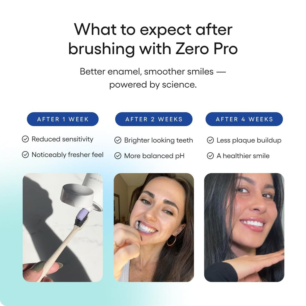 Zero Pro Fluoride-Free Toothpaste with Nano Hydroxyapatite & Xylitol - 4oz