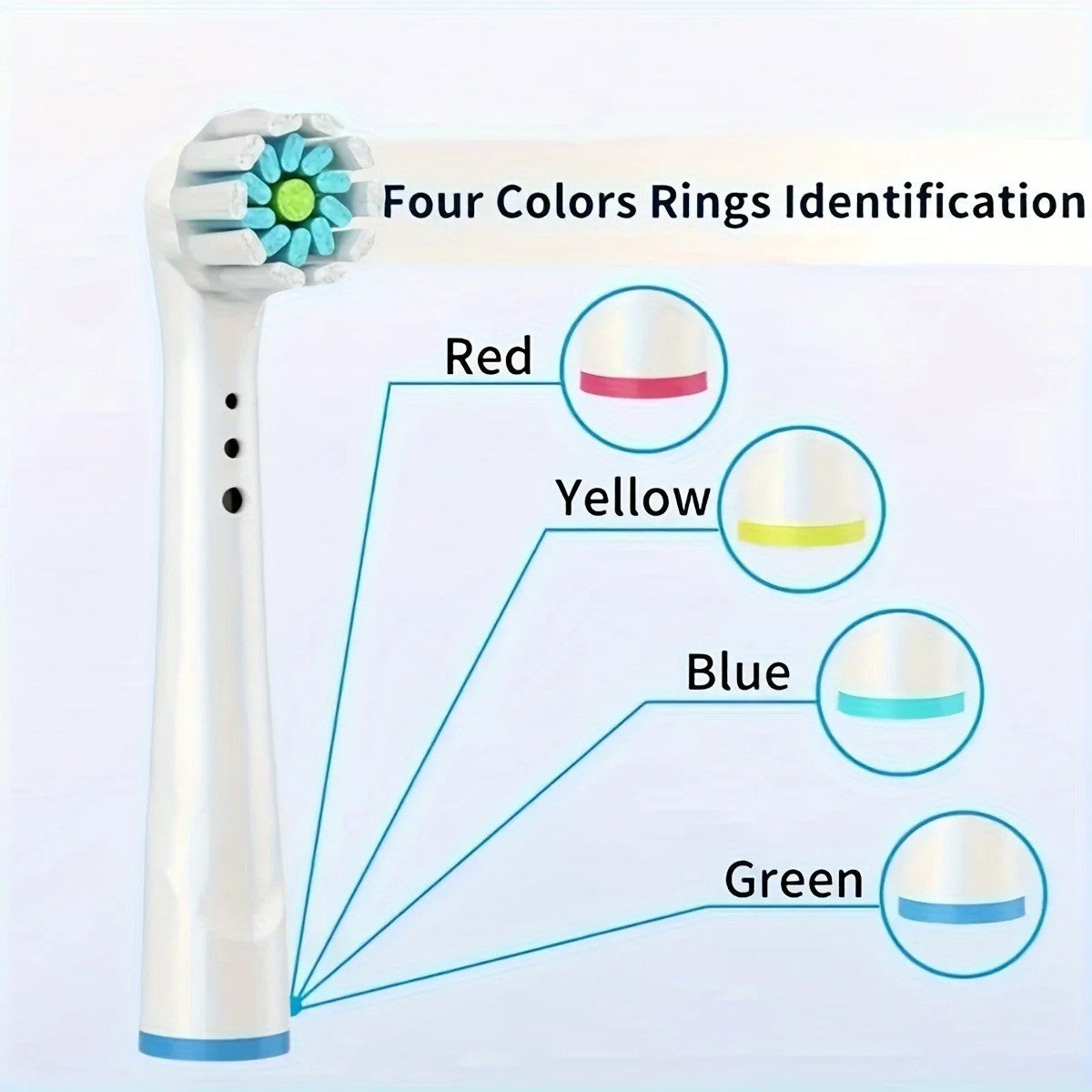 Electric Toothbrush Replacement Brush Heads for Oral-B - Multiple Quantities