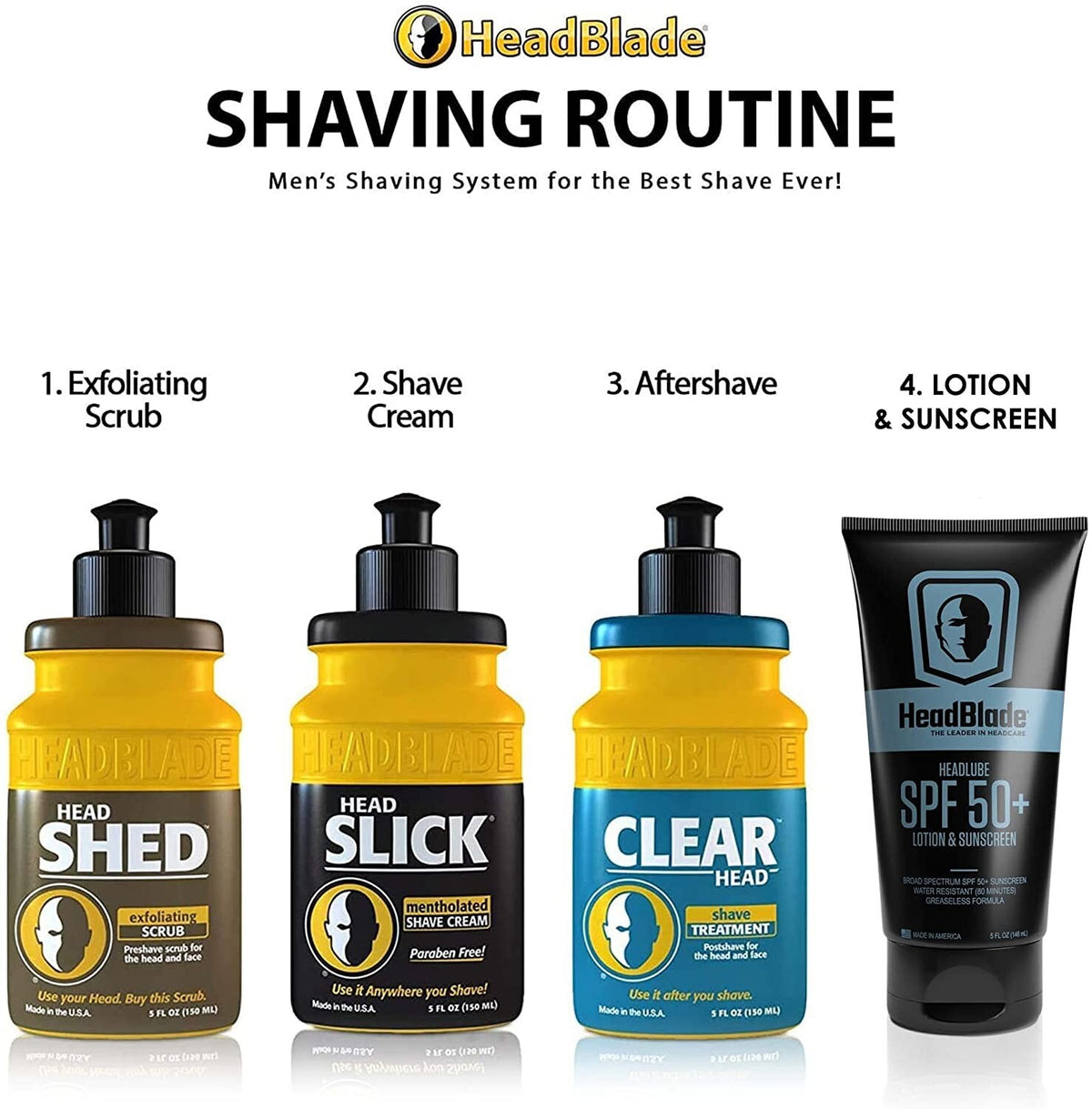 SPF 50 Men's Moisturizing Head Lotion - HeadLube HeadBlade 5oz
