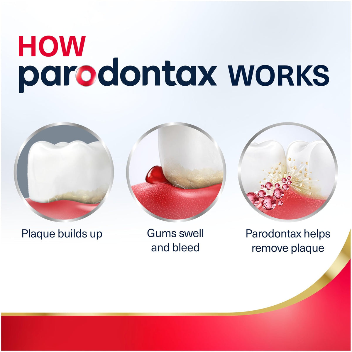 Parodontax Active Gum Repair Breath Freshener Toothpaste 3.4oz - Gum & Breath Care