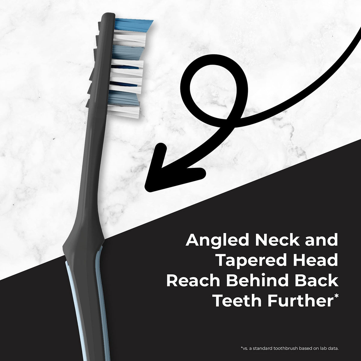 Soft Bristle Toothbrush Set with Toothbrush Caps - 6 Count, Advanced Design