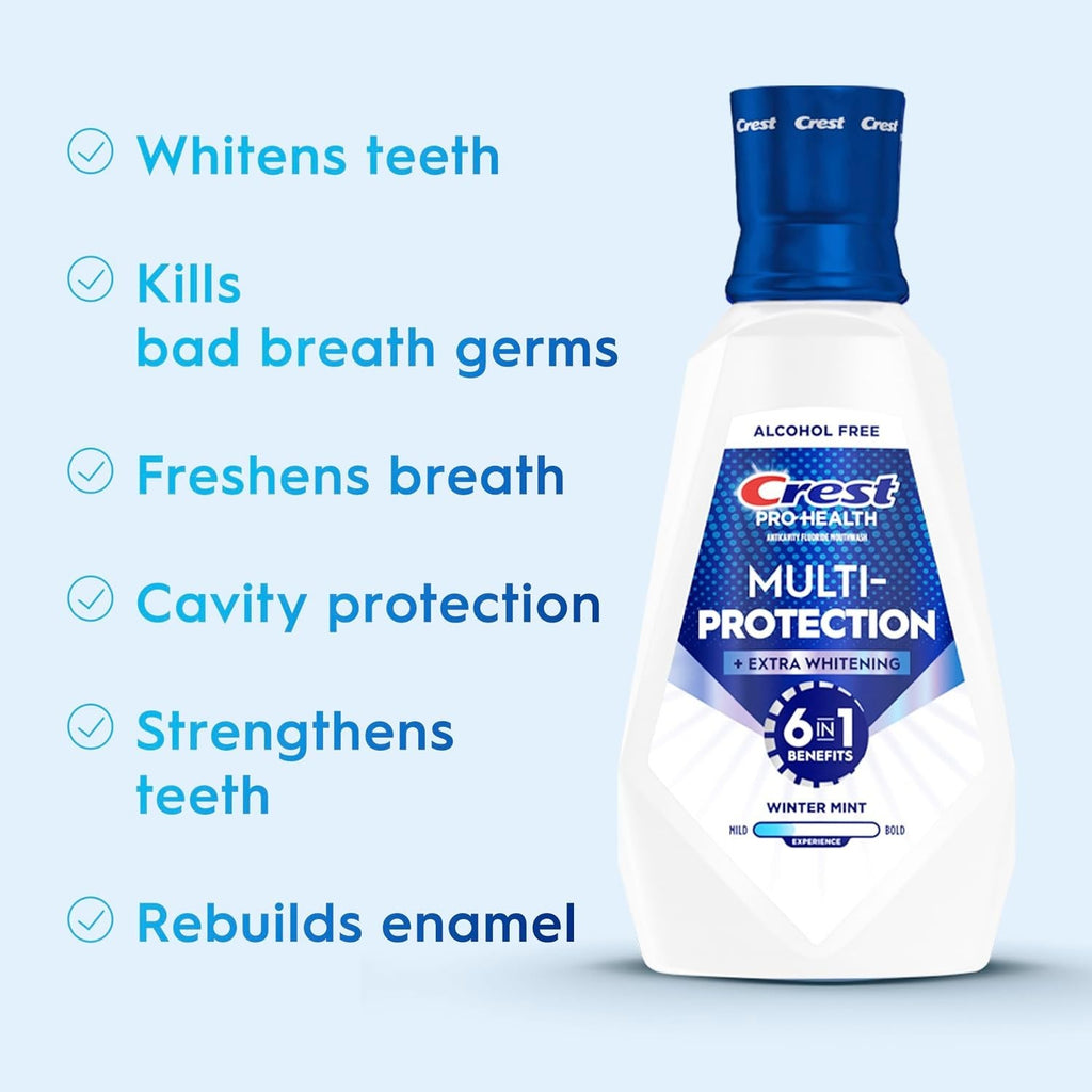 Whitening Mouthwash Alcohol-Free 32 Fl Oz - Fluoride & Enamel Support