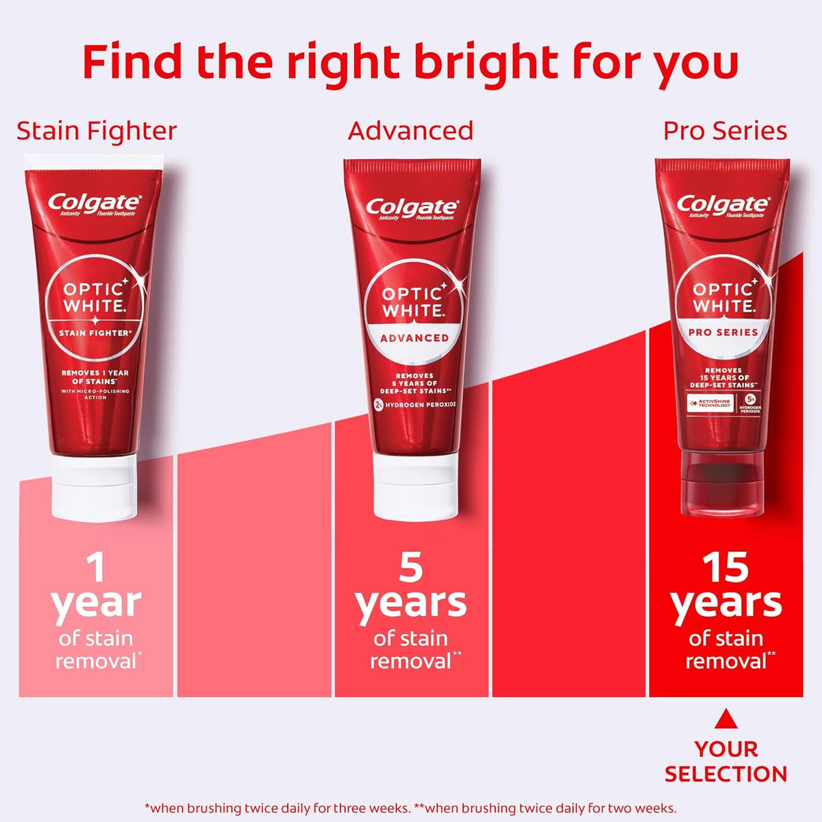 Whitening Toothpaste with Hydrogen Peroxide - 3 Pack, 3 oz Each