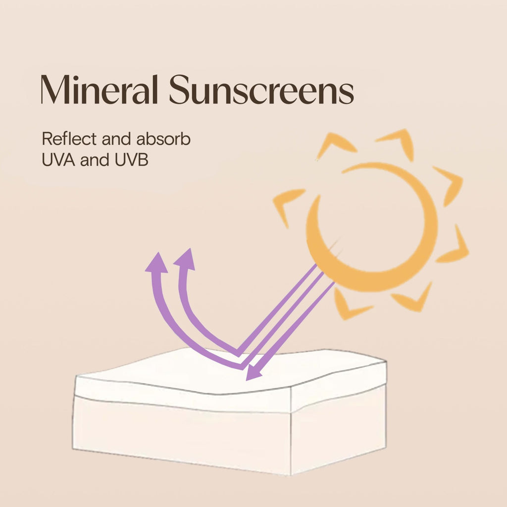 Baby Sunscreen Stick SPF 50 Water-Resistant, Gentle & Safe for Sensitive Skin