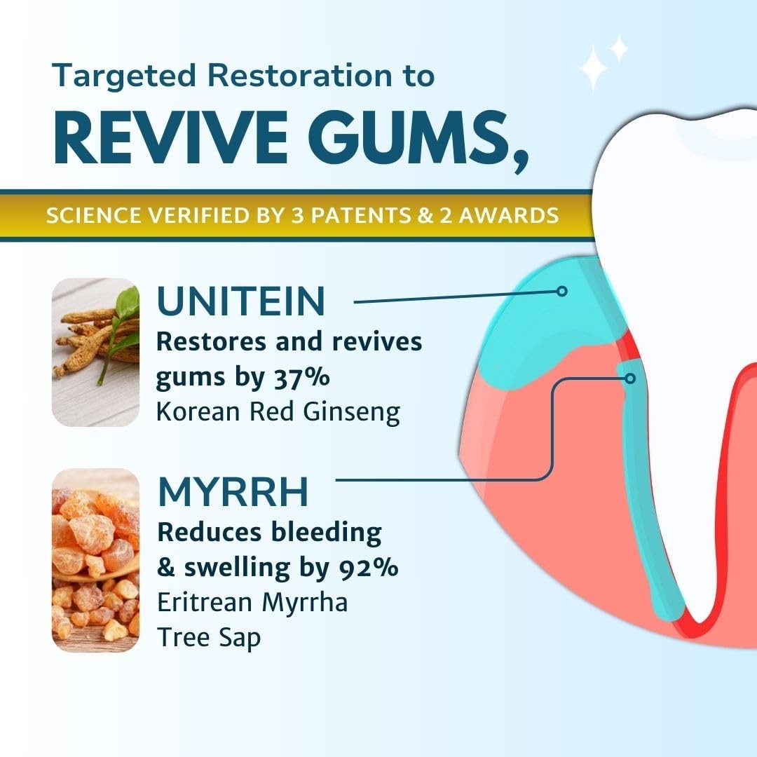 Natural Toothpaste for Gums - Fluoride-Free, Plant-Based, Mild Mint
