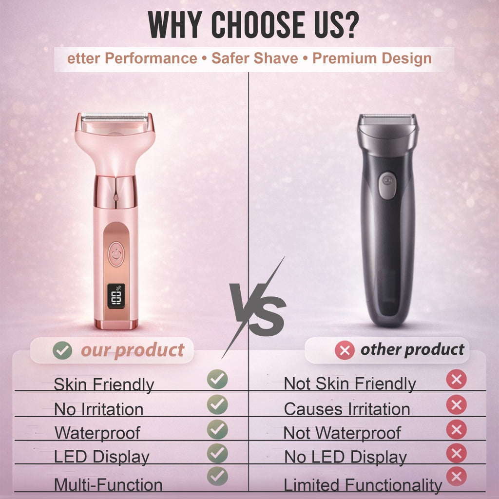 Women's Electric Razor & Trimmer - Waterproof Rechargeable Shaver for Face, Legs, Bikini, Underarms