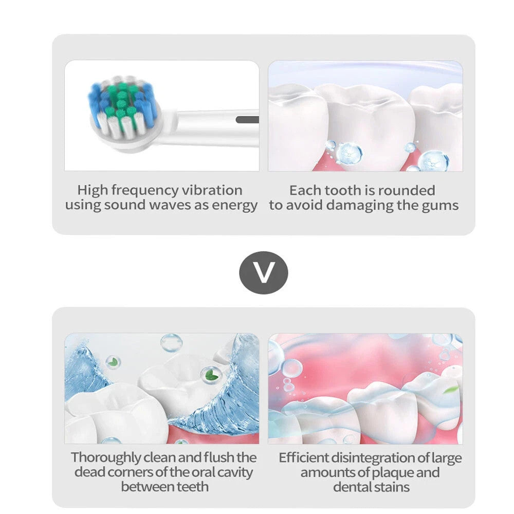 Rechargeable Electric Toothbrush with 5 Modes and Rotating Brush Heads