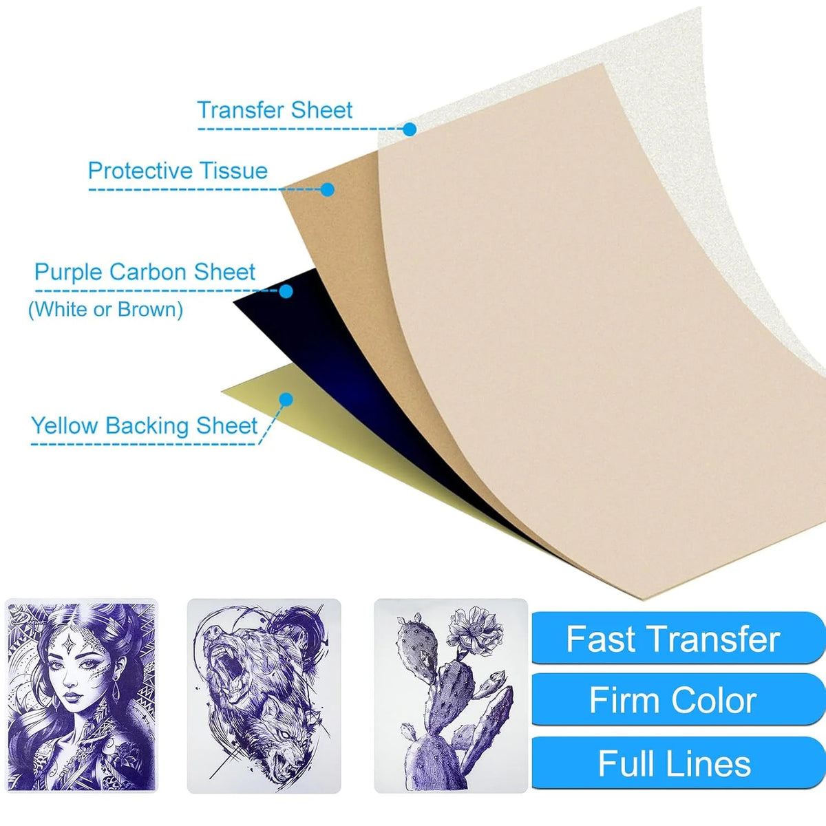Tattoo Practice Skin Kit 8Pcs 3mm Fake Skin + 10Pcs Transfer Paper Stencil Pack