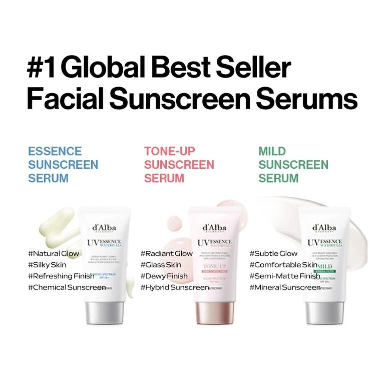 Waterproof SPF 50+ PA++++ Sun Protection Cream with Hydrating Essence - 50ml