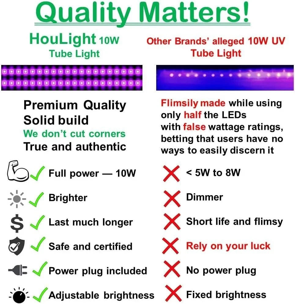 10W UV LED Black Light Tube with Adjustable Brightness for Parties Art & Detection