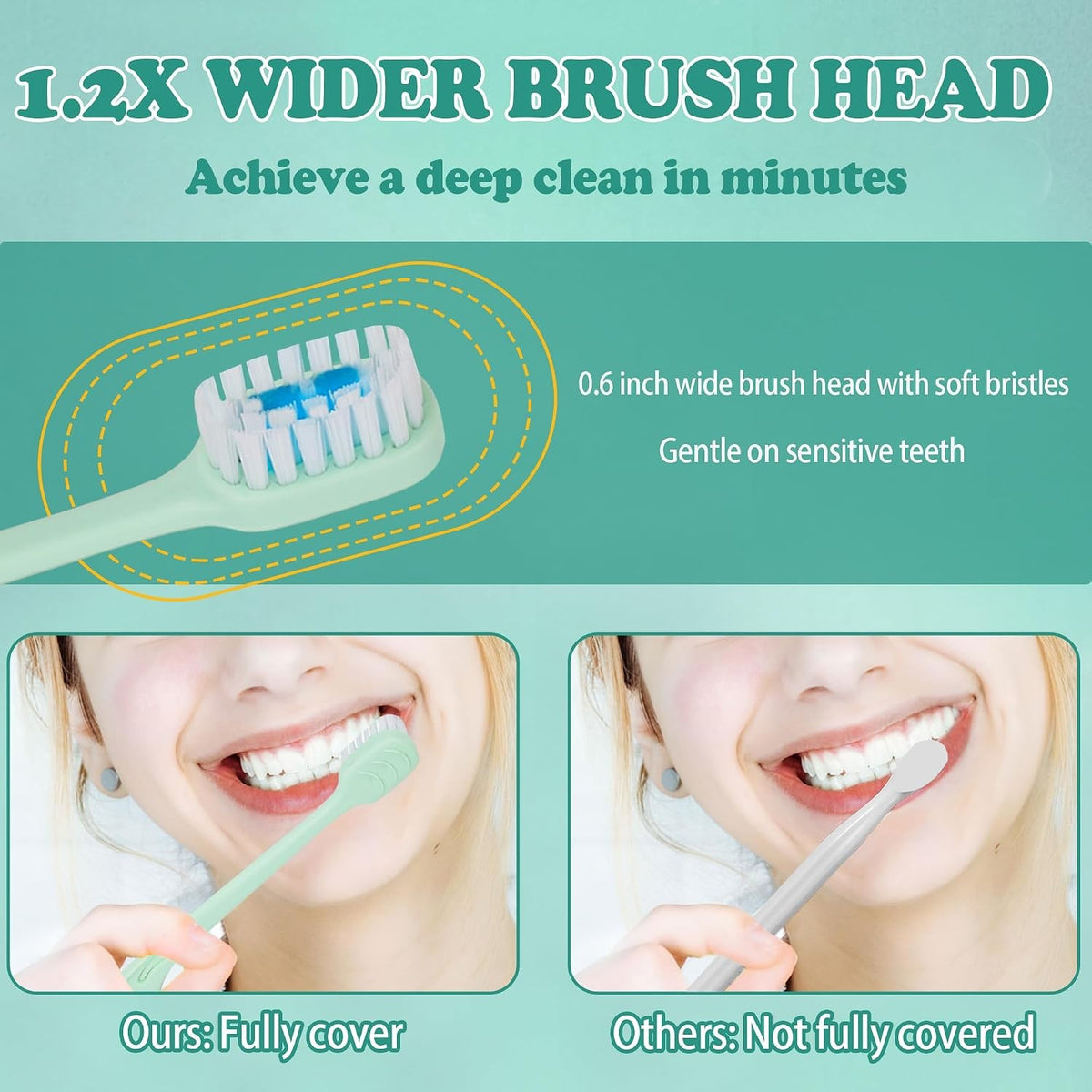 Disposable Mini Toothbrush Set with Toothpaste & Tongue Scraper – Travel Pack