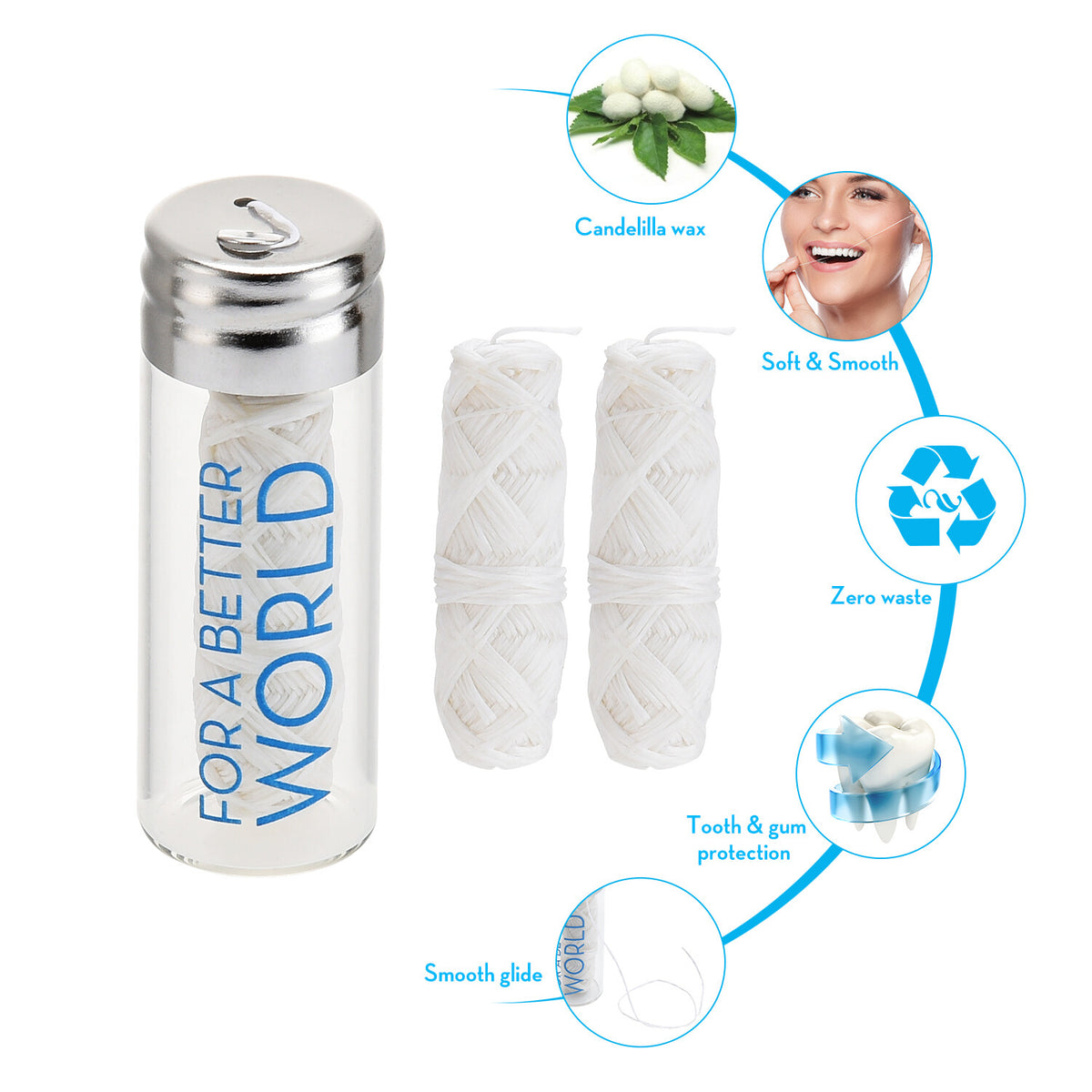 Biodegradable Mint Silk Dental Floss 3 Spools with Glass Jar - Eco-Friendly, Sensitive Gums
