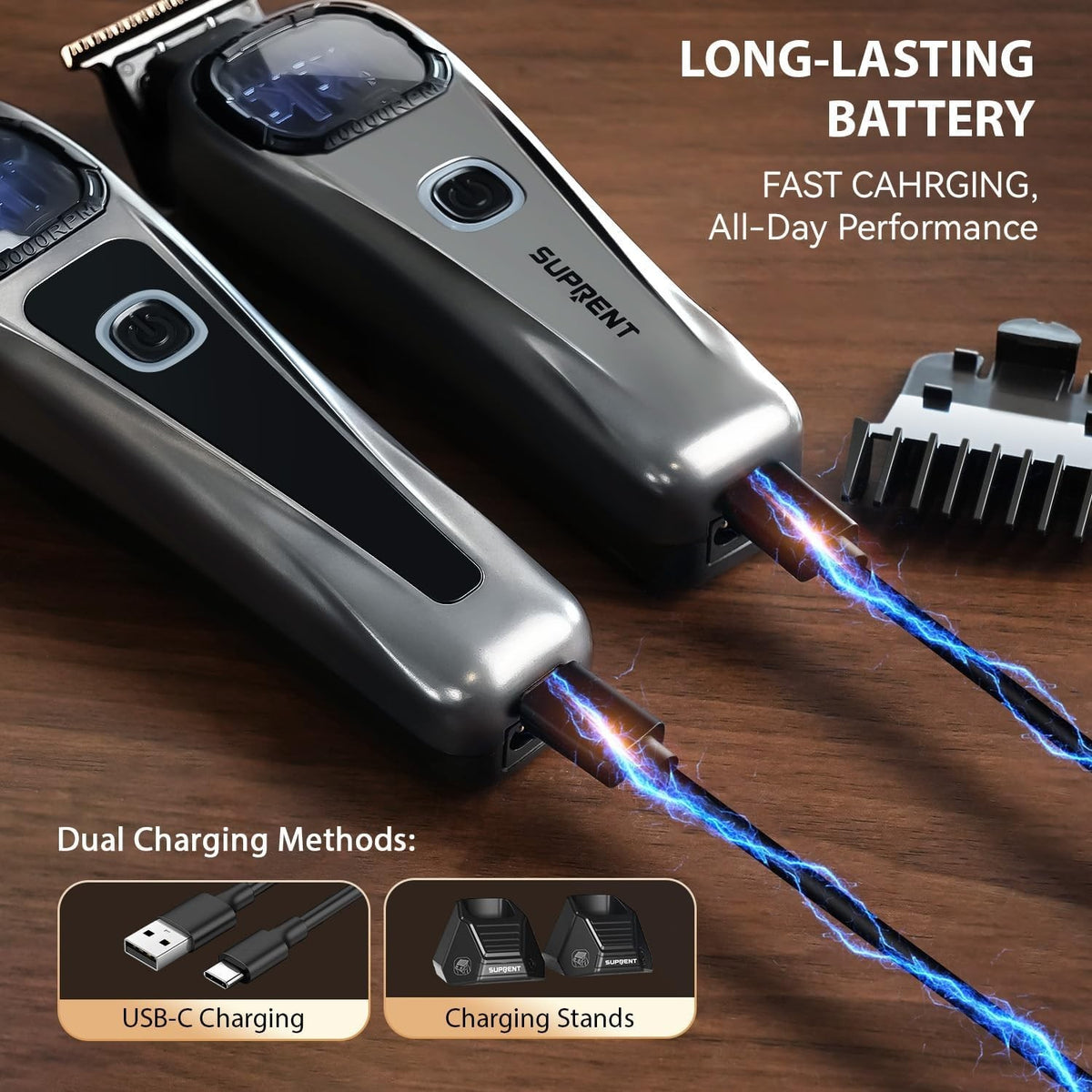 Cordless Hair Clipper & Trimmer Set with Titanium Blades, Adjustable Speed