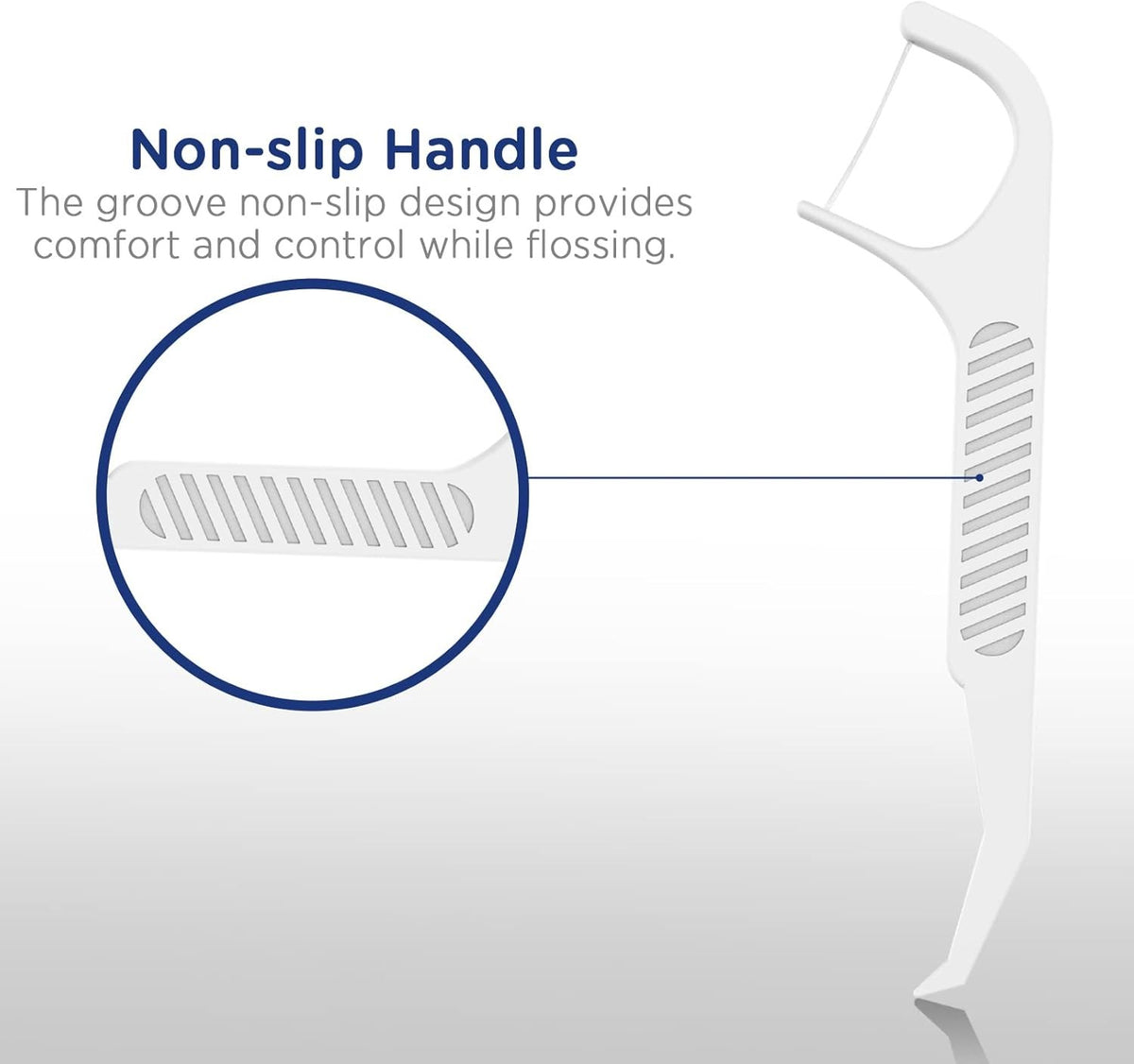 Orthodontic Floss Picks for Braces – 100 Count Dental Flossers