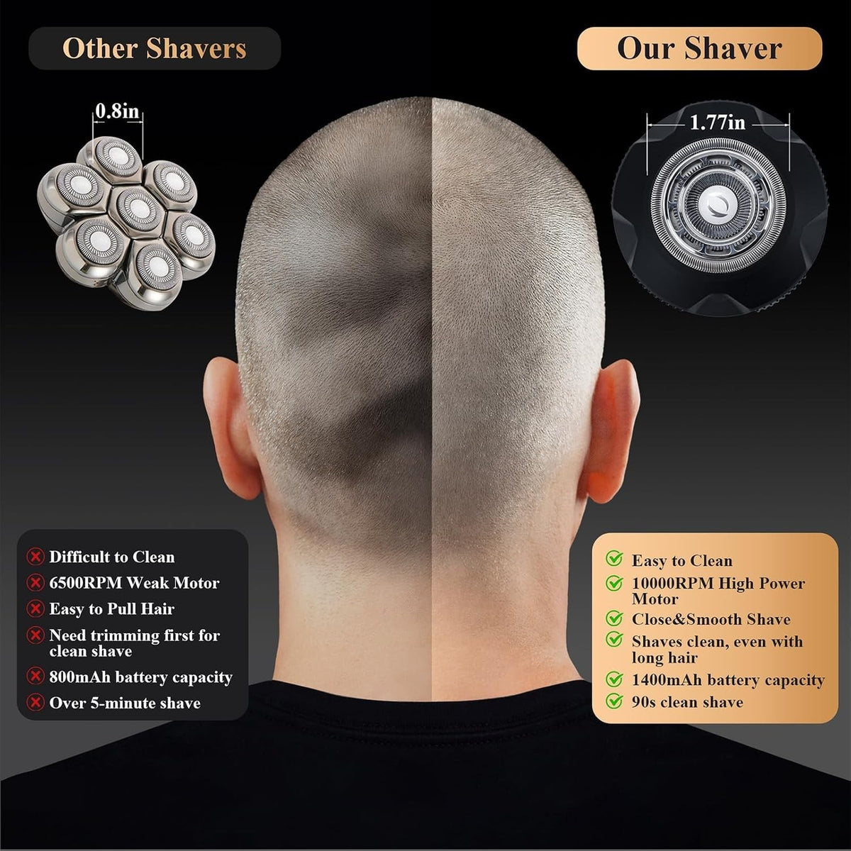 Cordless Electric Bald Head Shaver - Wet Dry Skull Razor with Detachable Head