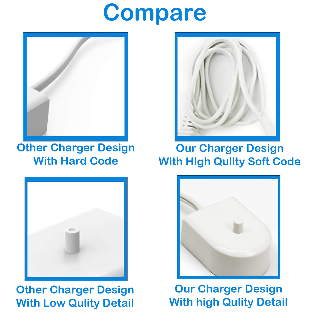 Replacement Philips HX6100 Charger for HX4300 HX6250 HX6920 HX6980 HX8920 - Travel Compatible