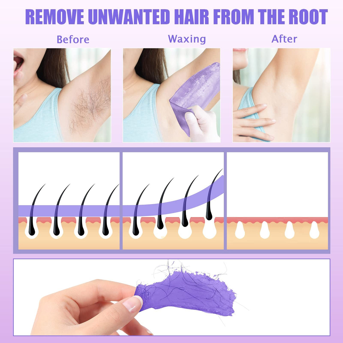 Digital Wax Warmer Kit for Hair Removal with Natural Cera Beads, Includes Pre & Post Spray