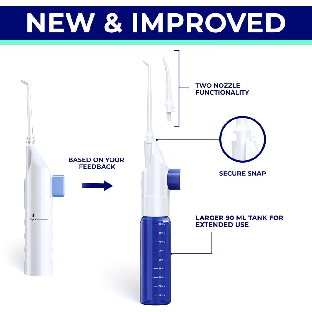 Gentle Oral Irrigator for Sensitive Teeth & Tonsil Stone Removal - Water Flosser
