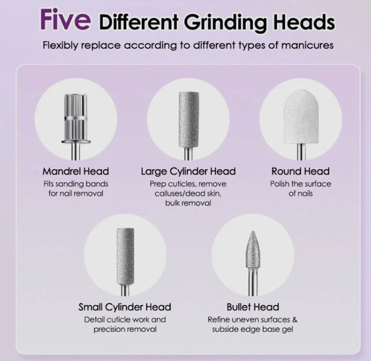 Electric Toenail Grinder Set for Thick Nails Manicure Pedicure