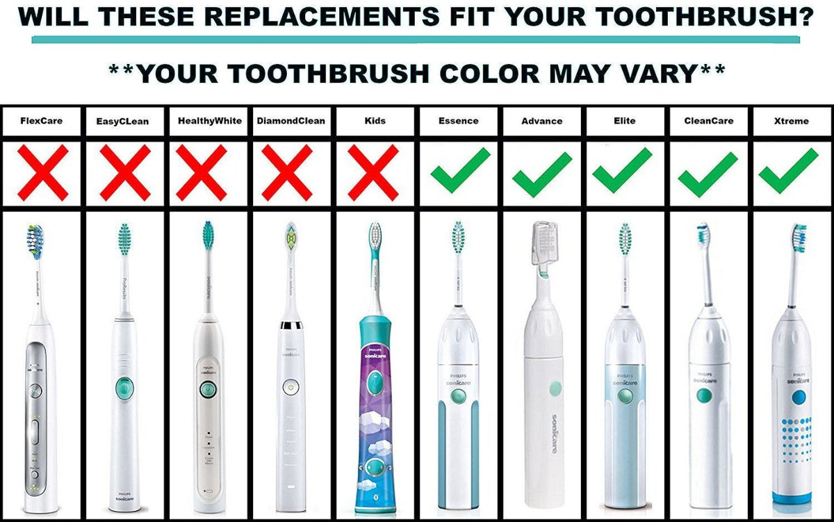 Electric Toothbrush Replacement Brush Heads for Philips Sonicare E Series - 2, 4, 6, 8 Pack