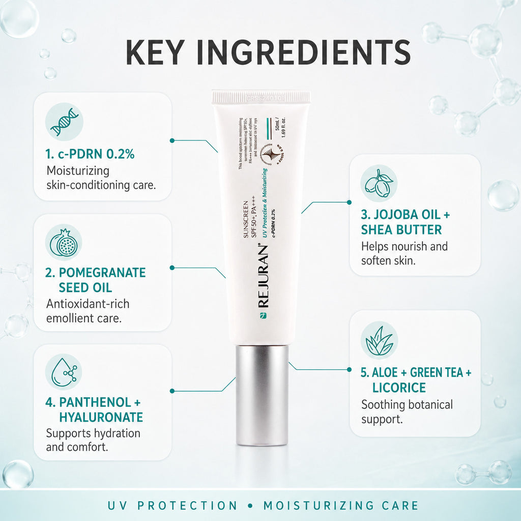 Rejuran SPF 50+ PA+++ Sun Protection Cream for Skin Regeneration & Soothing