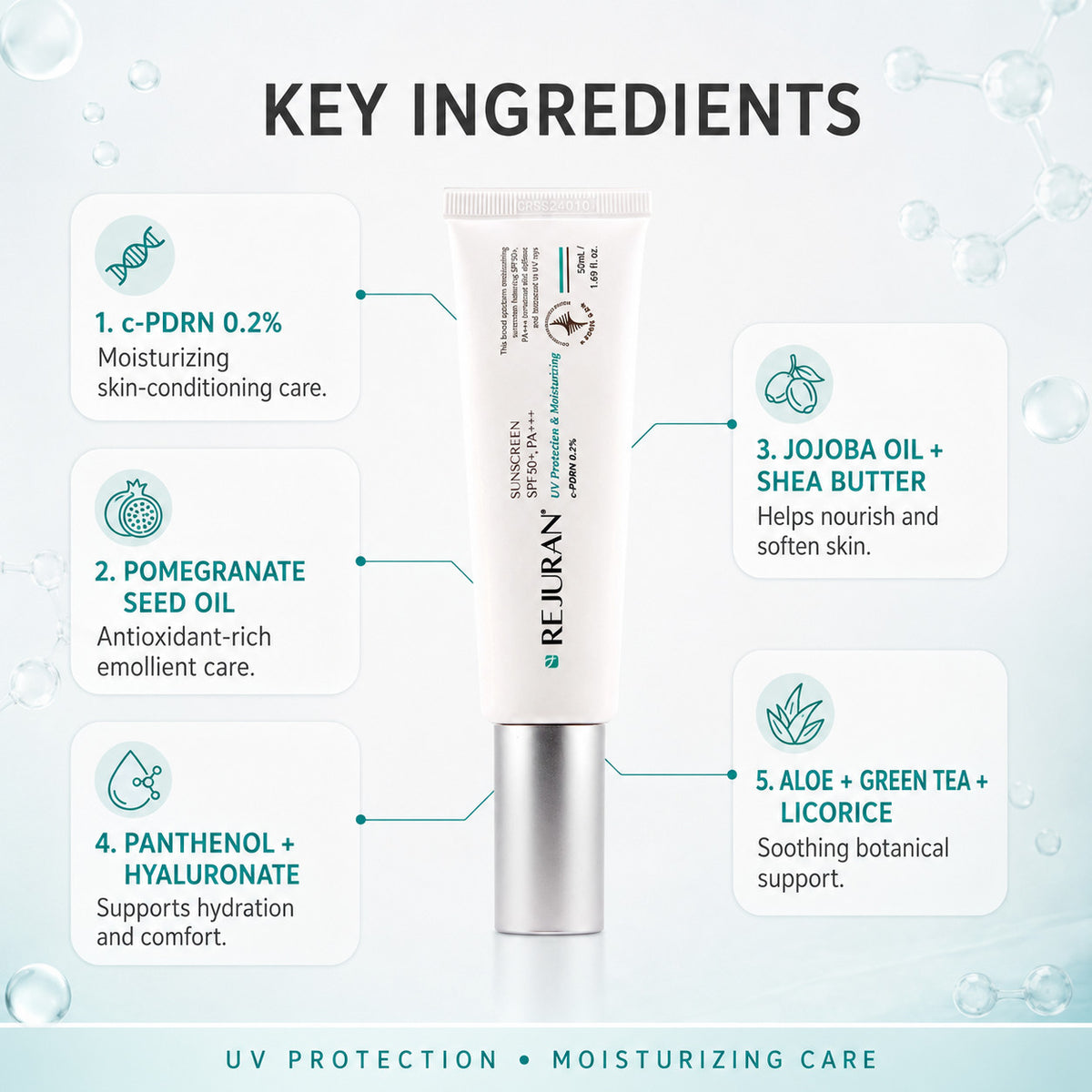Rejuran SPF 50+ PA+++ Sun Protection Cream for Skin Regeneration & Soothing