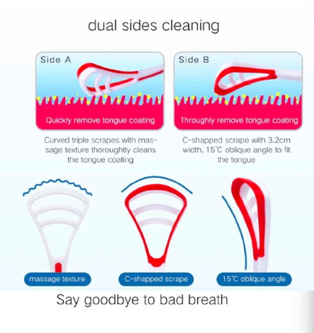 Reusable Tongue Scraper Set - Oral Hygiene Cleaner for Adults & Kids