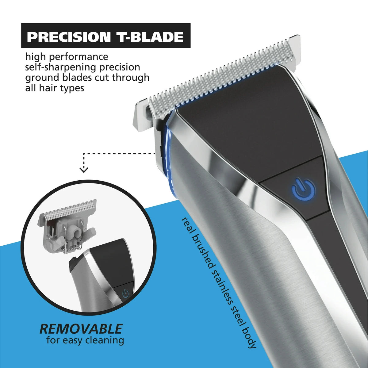 Hair Clipper Kit with Stainless Steel Blades and Multiple Attachments - Rechargeable Corded & Cordless