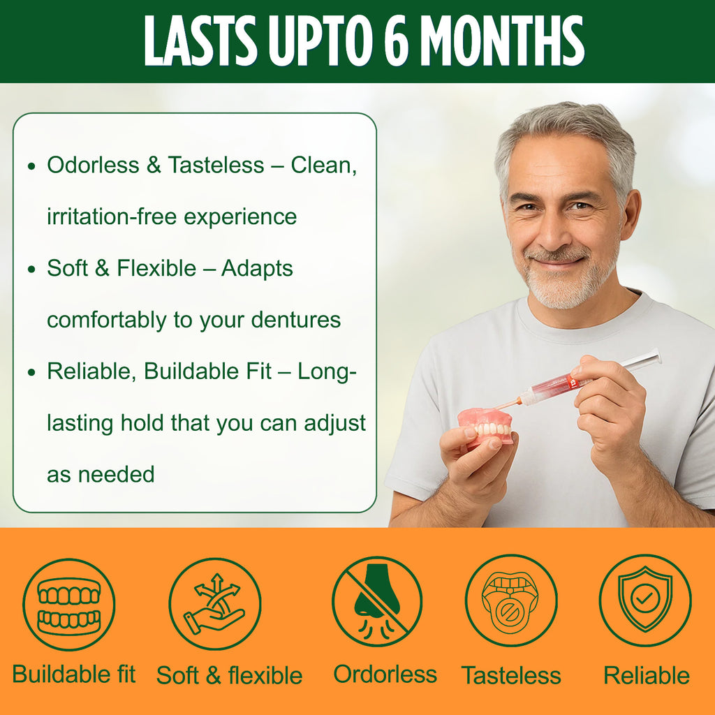 Denture Soft Reline Kit for Comfortable Fit - Long-Lasting Cushion, Easy Application