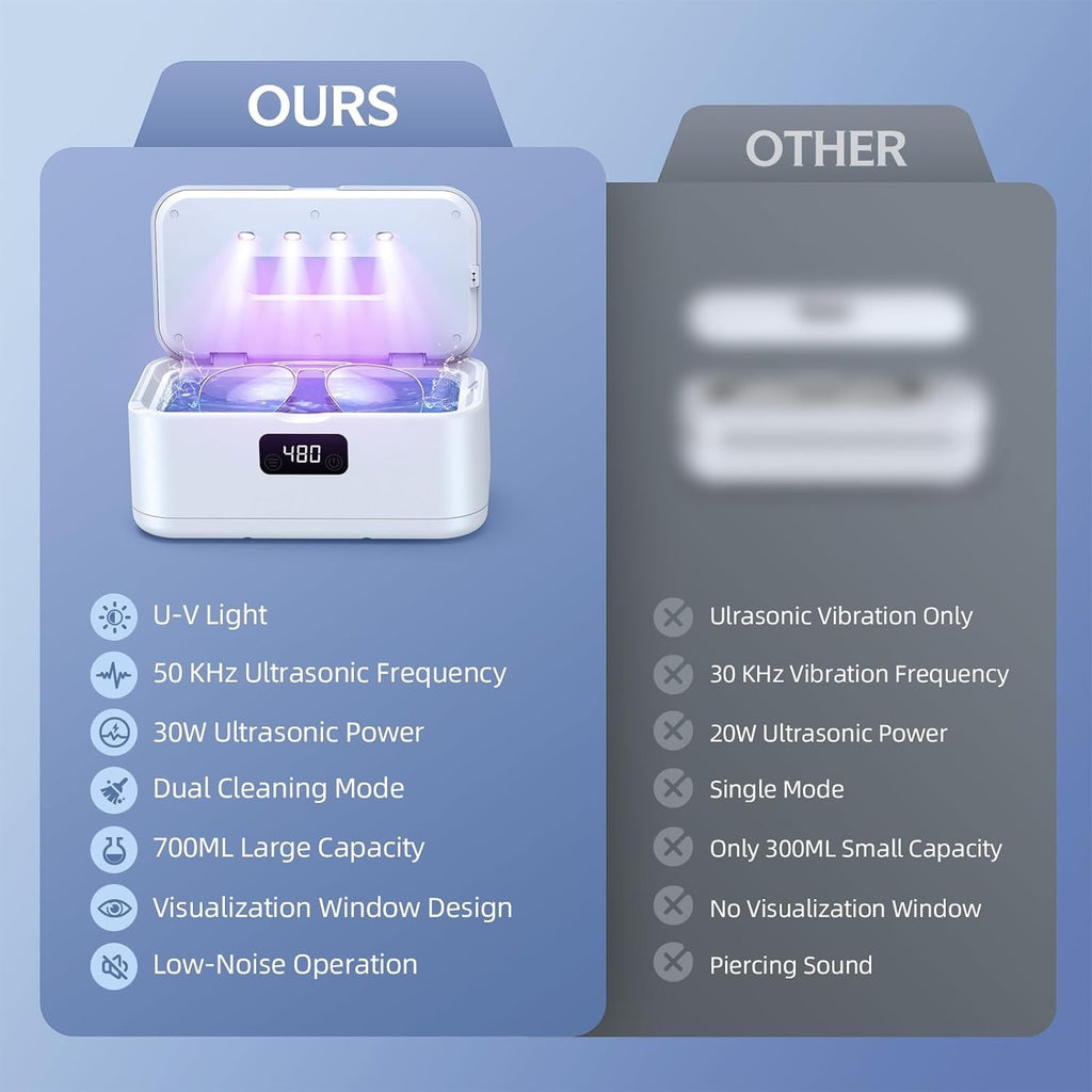 UV Ultrasonic Dental Retainer Cleaner Machine for Invisalign & Dental Guards