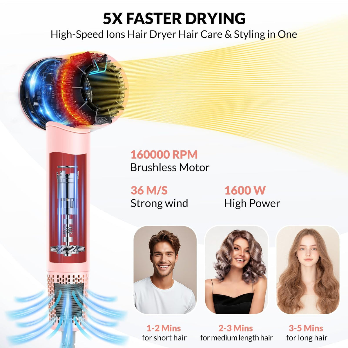 Pink Ionic Travel Hair Dryer with Diffuser - Fast & Quiet Styling