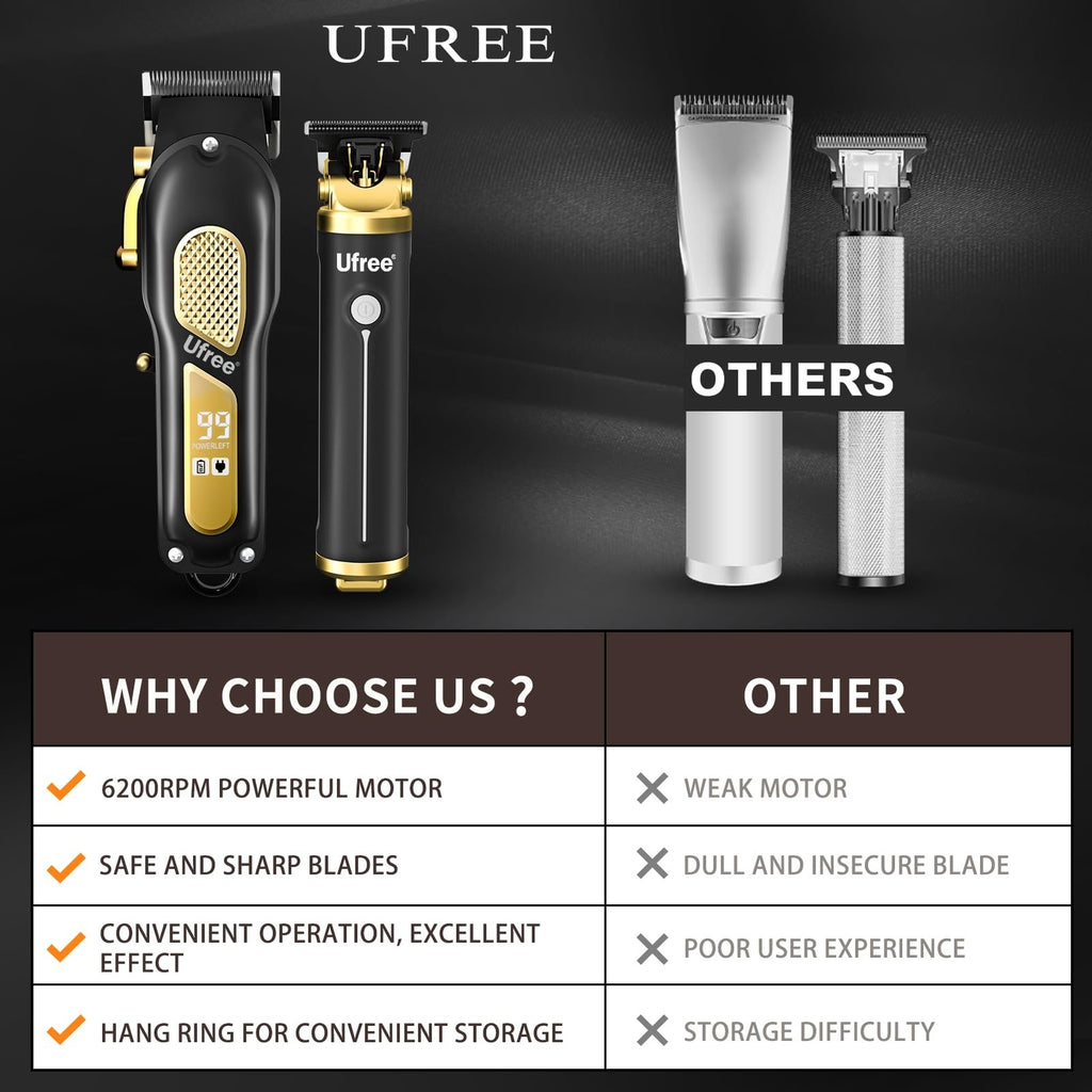 Cordless Men’s Hair Clippers and Trimmer Set - Professional Grooming Kit
