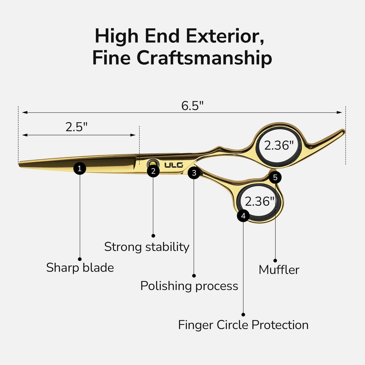 Professional Hair Cutting Scissors Thinning Shears Kit - 6.5 Inch Japanese Stainless Steel