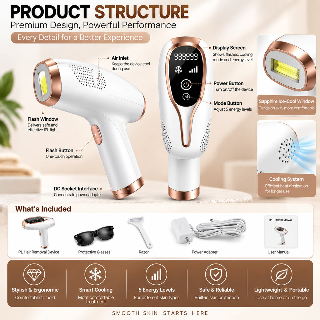 IPL Laser Hair Removal Device with 999,999 Flashes for Face & Body