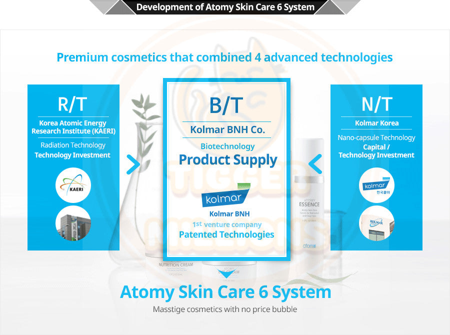 All Skin Types BB Cream SPF30 PA++ 40ml - Korean Import, 2 Pack