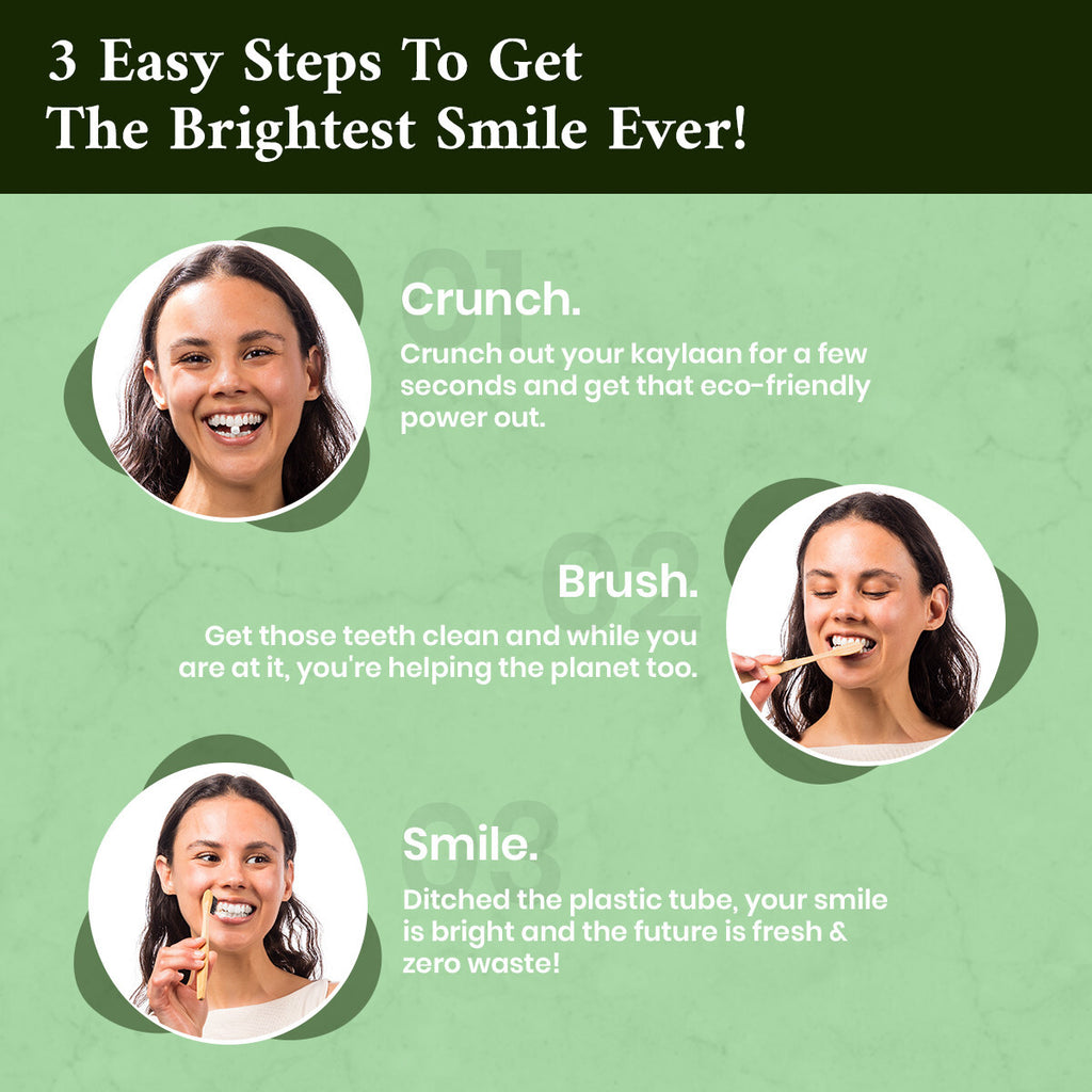 Fluoride Toothpaste Tablets with Mint Flavor - Eco-Friendly, Travel-Ready, 90 Counts