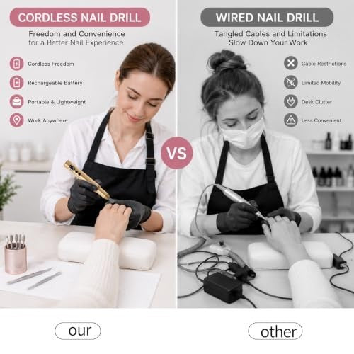 Rechargeable Electric Nail Drill File Kit for Professional Manicure & Pedicure