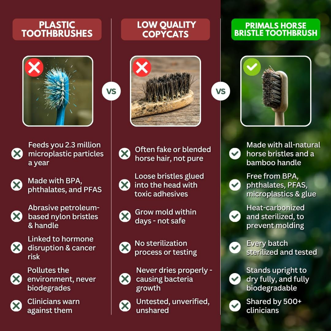 Horse Bristle & Bamboo Toothbrush - Eco-Friendly Soft Natural Bristles