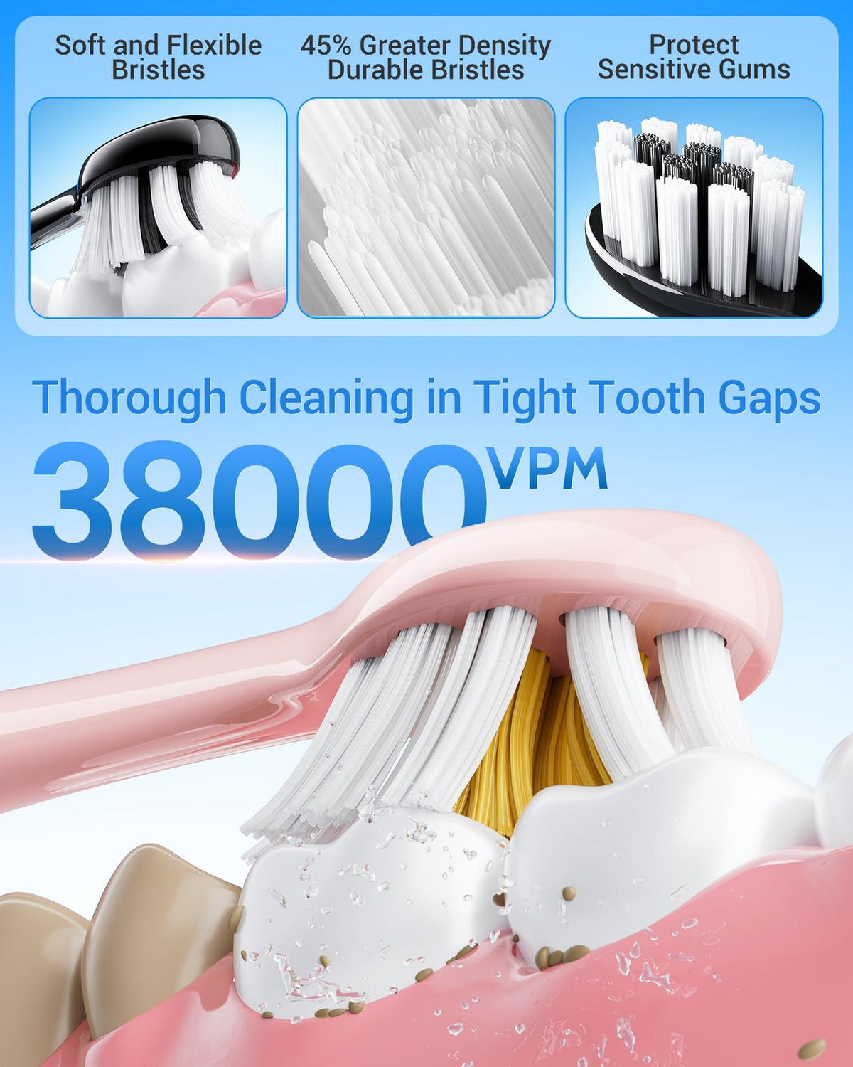 Electric Toothbrush 2 Pack for Adults with USB Rechargeable Sonic Cleaning - 6 Modes, Timer, 12 Brush Heads