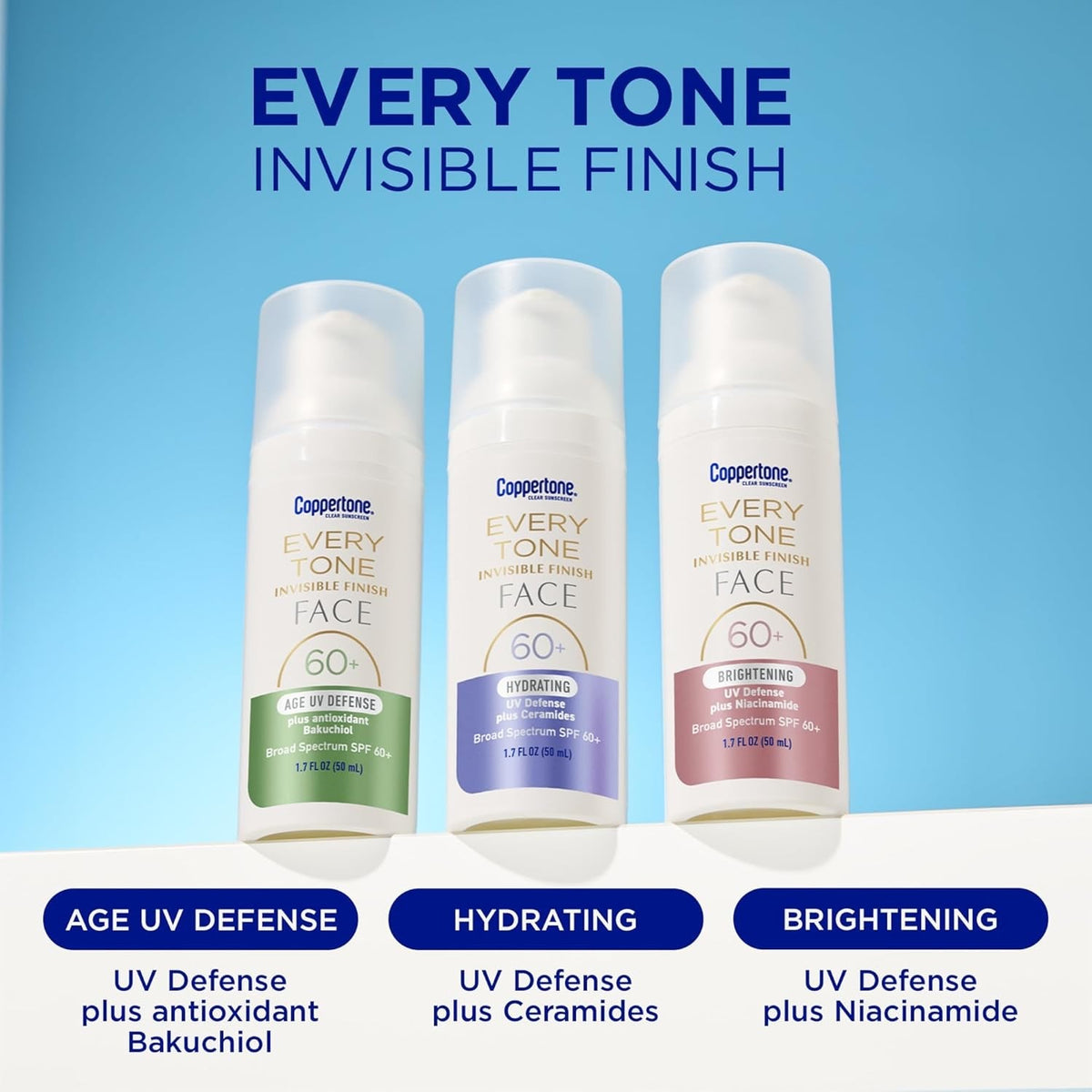SPF 60+ Face Sunscreen with Invisible Finish and Antioxidant Bakuchiol - 3 Pack