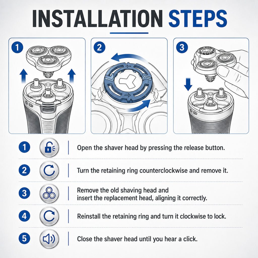 Replacement Shaver Heads for Philips Norelco Series 7000 & 5000 - 6 Pack