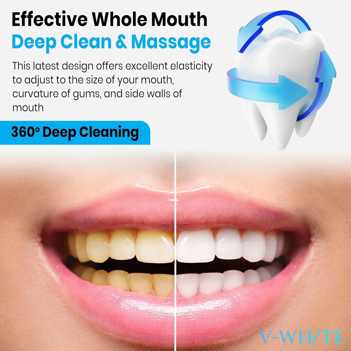 U-Shaped Replacement Head for Ultrasonic Electric Toothbrush - Soft Silicone, Adult