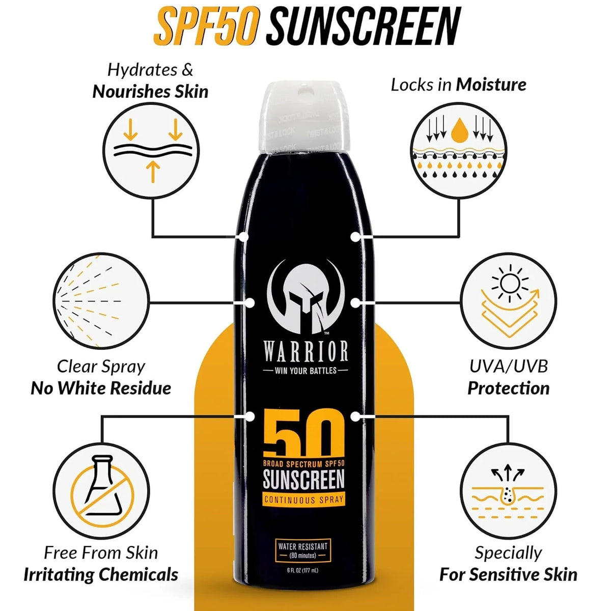 Waterproof Sunscreen Spray SPF 50 Broad Spectrum UVA/UVB Protection - Water & Sweat Resistant